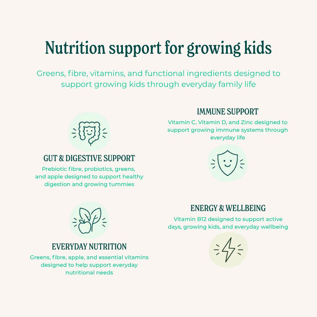 Chocolate Greens & Superfood Blend for Kids