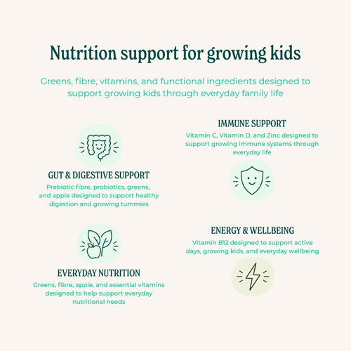 Chocolate Greens & Superfood Blend for Kids