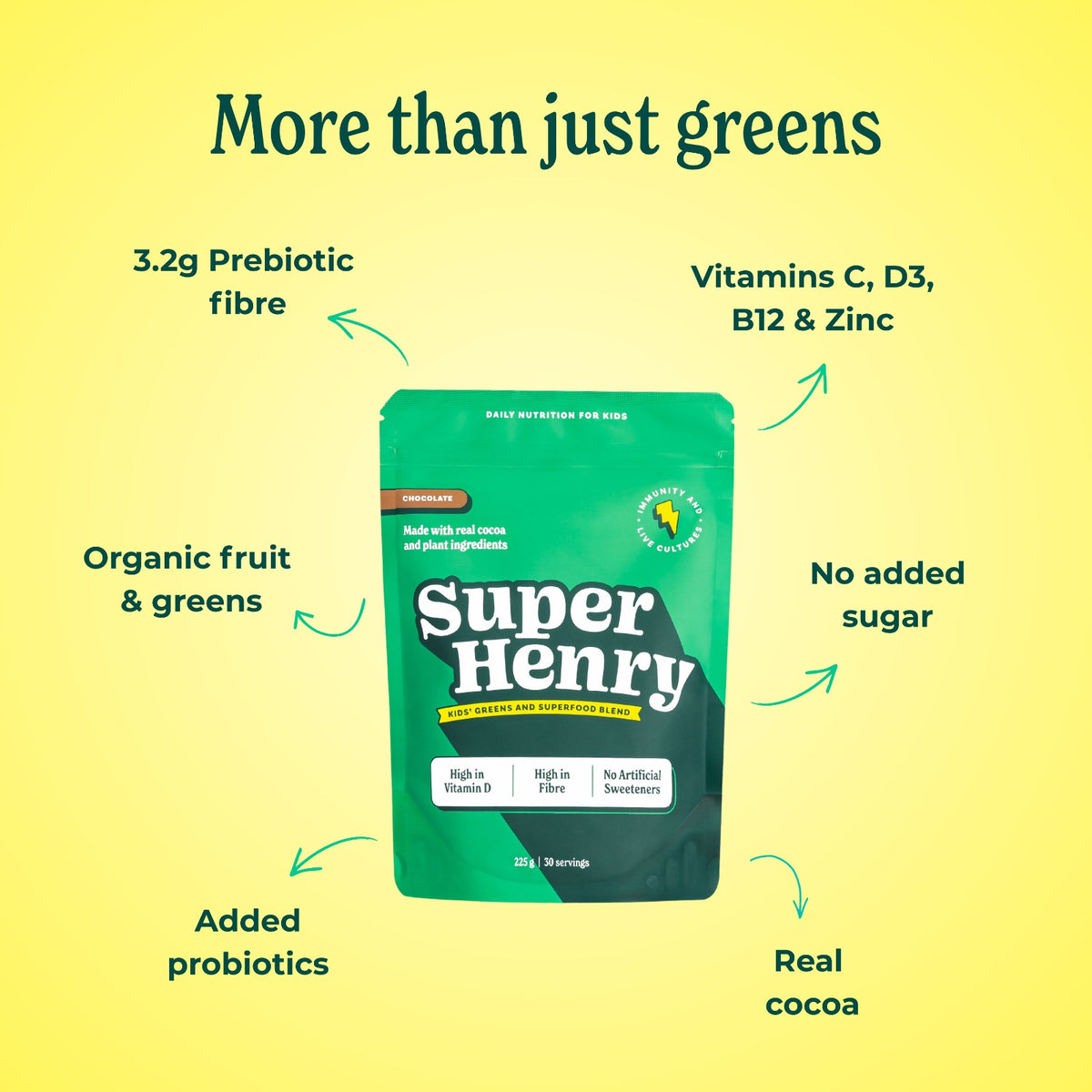 Kids' Greens and Superfood Blend