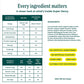 Kids' Greens and Superfood Blend