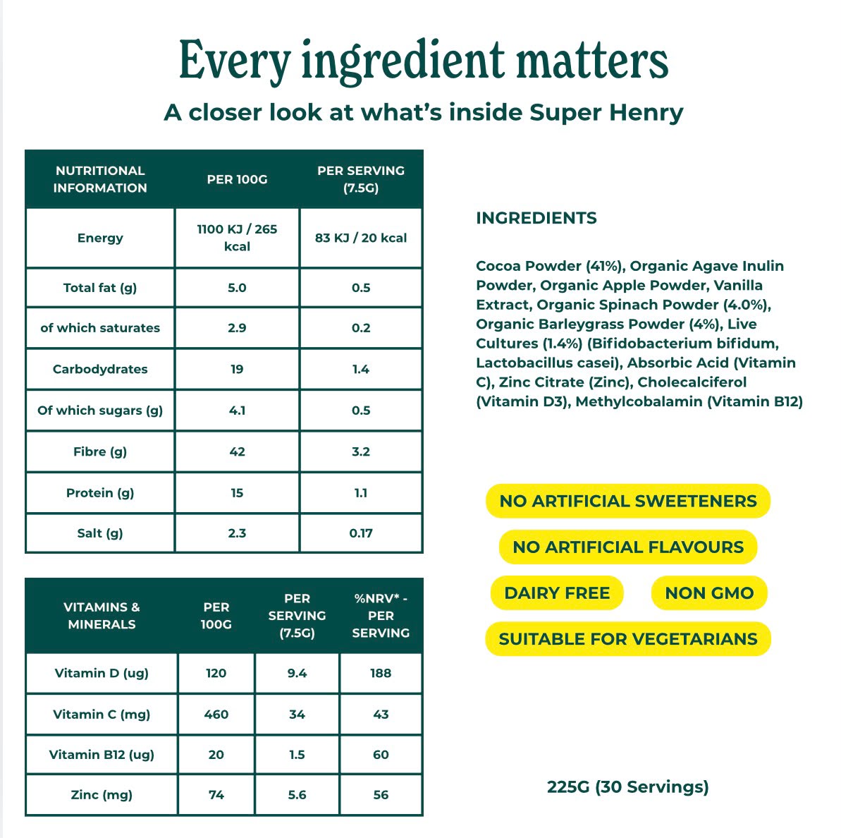 Kids' Greens and Superfood Blend